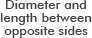 Diameter and length between opposite sides